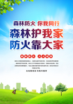 森林防护 森林防火海报