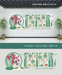 廉政文化墙 廉政造型