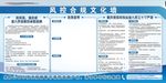 风控合规文化墙