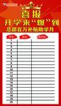 喜报