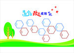 小区改造对比文化