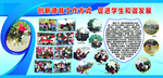 图片排版