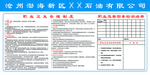 加油站石油公司职业卫生管理制度