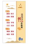 社会核心价值观