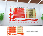 学校文化墙