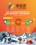 企业宣传门面墙概况墙经营范围