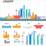 上海地标