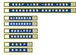 工地安全警示牌