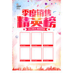 季度销售精英榜