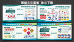 国网文化墙 班组文化 电力文化