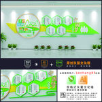 乡村振兴 新农村建设