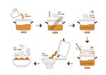 煮面条过程图