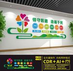 医院文化墙