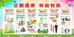 文明健康宣传展板
