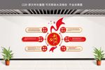 新时代中国特色社会主义思想