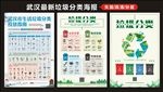 武汉市生活垃圾分类投放指南