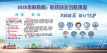 科技周