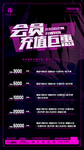酒吧会员充值
