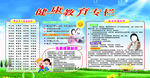 健康教育宣传栏