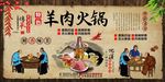羊肉火锅 羊肉火锅背景墙