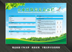 环保公示栏