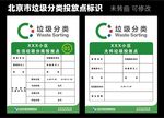 北京生活垃圾分类投放点