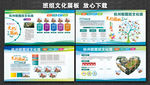 国网文化墙 班组文化 电力文化