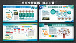 国网文化墙 班组文化 电力文化