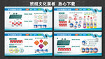 国网文化墙 班组文化 电力文化