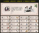 校园文化墙