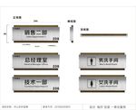 门牌