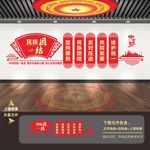 民族团结 民族团结文化墙