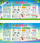 2020年第5期健康宣传栏 秋