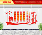 和谐社区文化墙