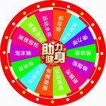 抽奖转盘