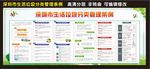 深圳市生活垃圾分类管理条例