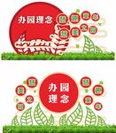 办园理念