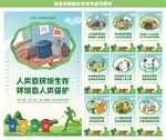 保护环境