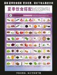 夏季饮食搭配