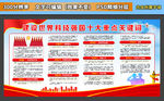 建设世界科技强国关键词