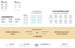 米家 互联网 立式空调 烟灶套
