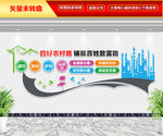 四好农村路文化墙