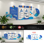 企业形象文化墙