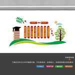 图书室文化墙