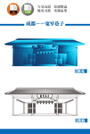 成都宽窄巷子