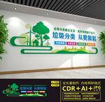 垃圾分类文化墙