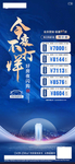 蓝色 底纹 今夜不打烊 特价房