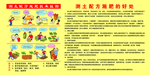 农技站测士配方