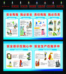安全作业版面