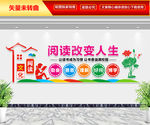 阅读改变人生